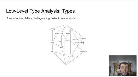 OCaml Workshop 2021 - From 2n+1 to n