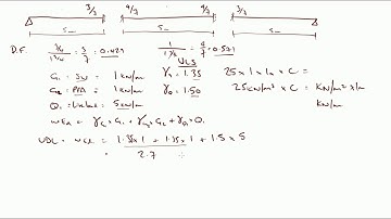Moment Distribution - Continuous Beam example - Part 2