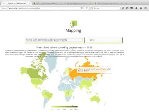 Tutorial for using Land Portal Country Portfolios