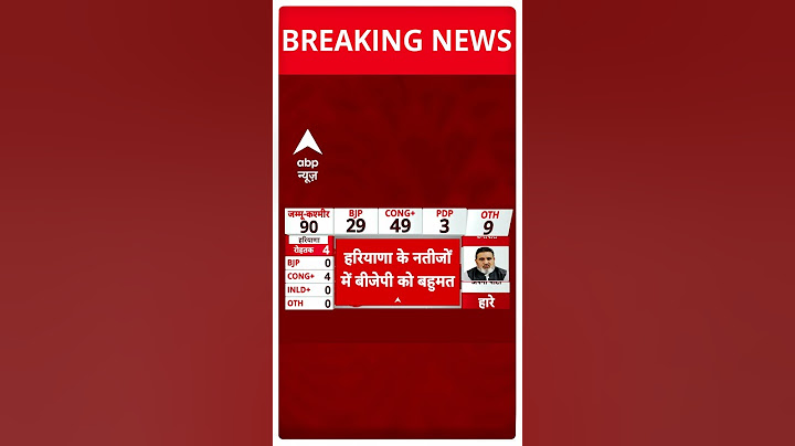 Haryana Election Results 2024: बीजेपी को मिला हरियाणा में बहुमत | ABP News | Breaking