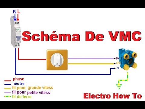 Schema Electrique De La Vmc 2 Vitesses Branchemant Youtube