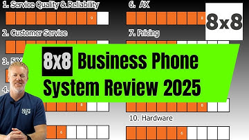 Review van het 8x8-telefoonsysteem voor grote bedrijven in 2025