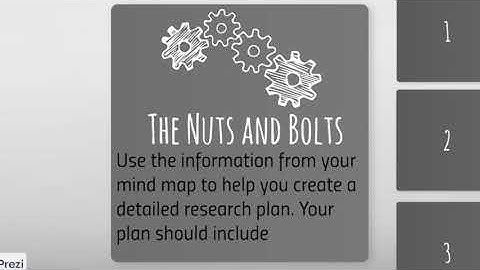 MYP Design Criteria A2