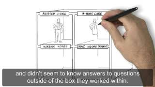 Humanity Select Home Care