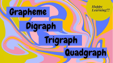 What are GRAPHEMES, DIGRAPHS, TRIGRAPHS and QUADGRAPHS?