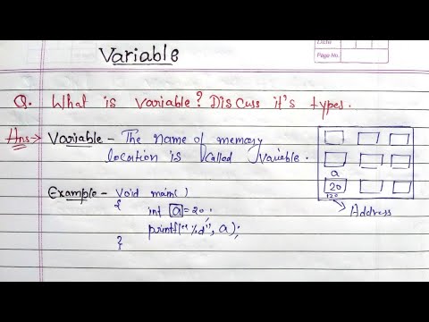 Variable in C programming in hindi | what is variable? And it's types in c in hindi