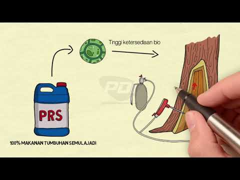 PRS - PLANT REJUVENATION SOLUTION