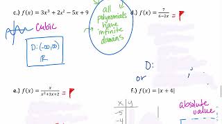 MAT121 7.2 ex6 Domain & Range VIDEO