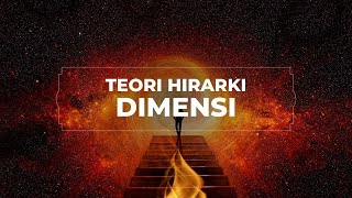 TEORI HIRARKI DIMENSI 