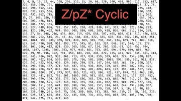 Proof that (Z/pZ)* is Cyclic