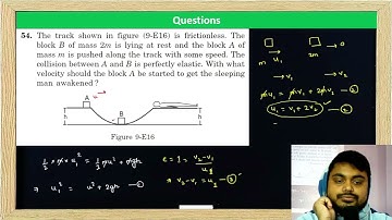 The track shown in figure (9-E16) is frictionless. The block B of mass 2m is lying at rest and