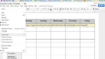 Inputting Lesson Plans in Eduphoria
