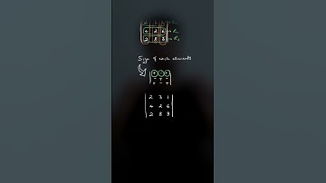 Learn how to expand determinants in just 60 seconds! 📐 #easymaths #determinants #matrix