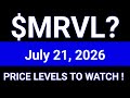 MRVL Stock Technical Analysis | Marvell Technology, Inc. | July 21, 2026