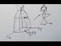 Khan Academy Video 2 (Gradient vs. Directional Derivative) #khanacademytalentsearch