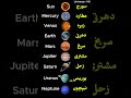 Daily Use English Vocabulary | Universe and Space Vocabulary -9 | English to Urdu