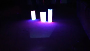 Experiments in MadMapper