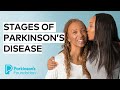 What Are The Different Stages Of Parkinson S Disease What Are The Different Stages Of Parkinson S Disease