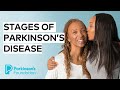 What are the different stages of parkinsons disease