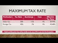 Tax rates on Companies