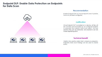 Data Security - Ep 7 - Endpoint DLP |  Zscaler Product Optimization