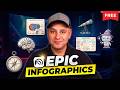How to Create EPIC Infographics with NotebookLM for Free
