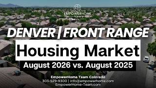 Denver Home Prices Are Holding Steady, but Sales Are Down | August 2026 Market Update