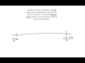 Histogram Interval Width and Data Range