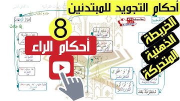 تعليم أحكام التجويد للمبتدئين (خريطة ذهنية متحركة) - الراء