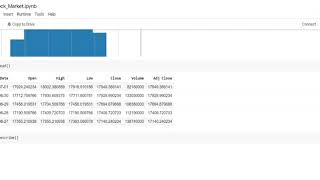 Data Science and Business Analytics: Task #4
