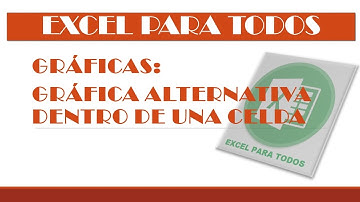 Excel Tips: Alternativa para Graficos en Celdas de Excel