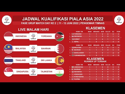 Jadwal Kualifikasi Piala Asia 2023 - Timnas Indonesia Vs Yordania - Jadwal Timnas Indonesia