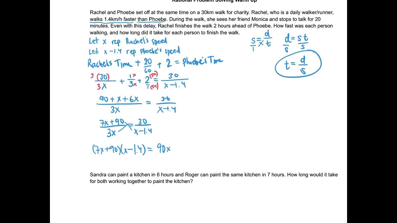 Rational Problem Solving Techniques