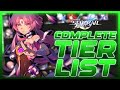 The complete honkai star rail character tier list