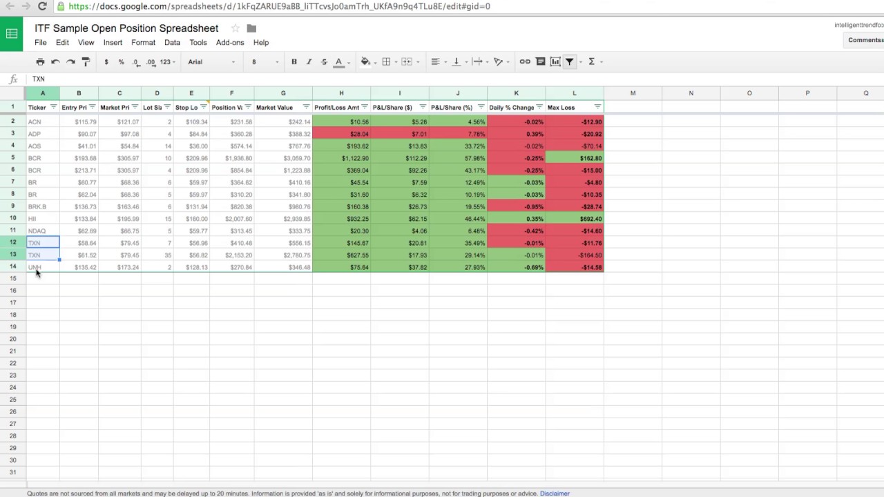 Stock Spreadsheet Template from i.ytimg.com