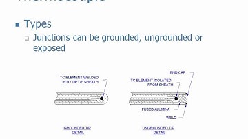 Temperature Measurement 101: Clip 1 of 6