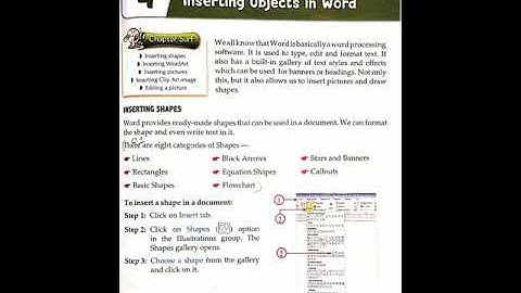 Class-5th,  Chapter-4th, Inserting Objects In Word