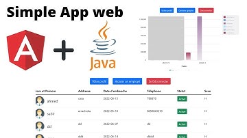 Simple Project Angular + Java Spring Boot Team work