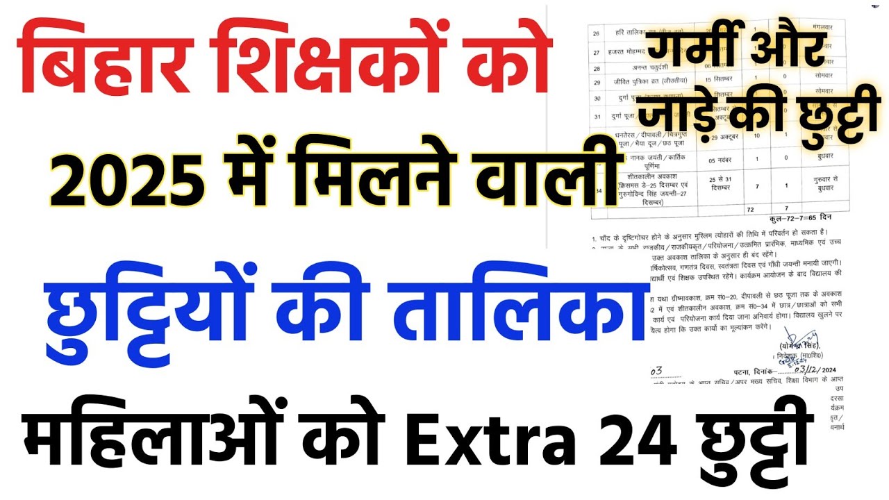 Bihar Teacher Chutti List 2025 Bihar bihar-teacher-chutti-list-2025-bihar