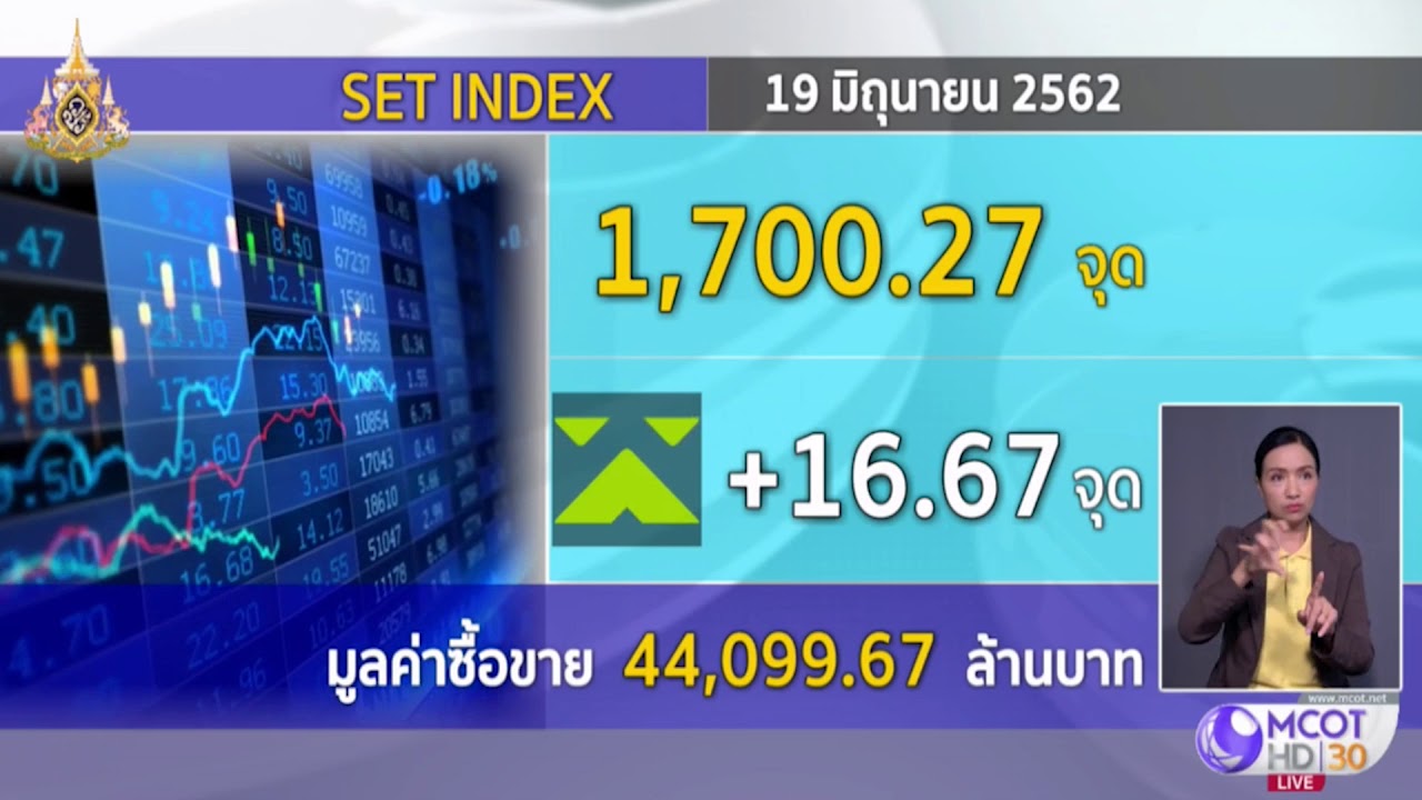 หุ้นไทยภาคเช้าปิดบวก 16.67 จุด