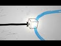 2 Scaling the Internet First Principles of Autonomous System Rou