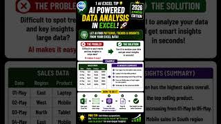 AI Powered Data Analysis in Excel #excel #quiz #dataextractor #shorts
Master AI in Excel to spot trends in your data instantly.
Stop scrolling through massive spreadsheets manually and let AI handle the heavy lifting. This guide shows you how to pull key sales insights and product trends from your datasets in seconds.
Try these prompts on your own data and let me know in the comments what you discover. AI Powered Data Analysis in Excel #excel #quiz #dataextractor #shorts