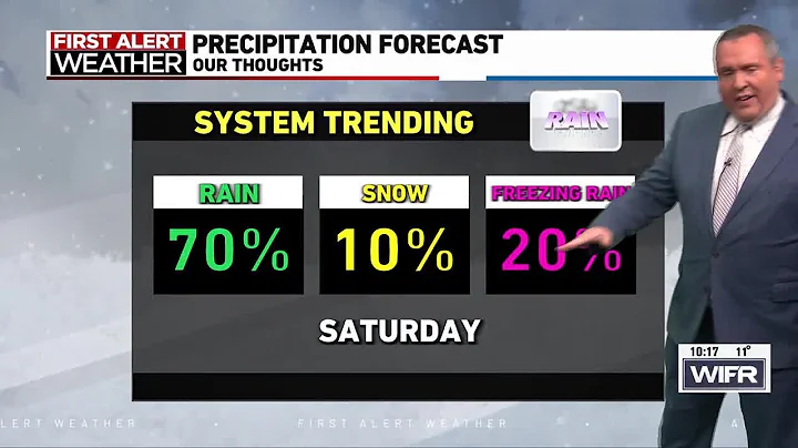 Mark's Thursday Forecast -- 12/12/2024