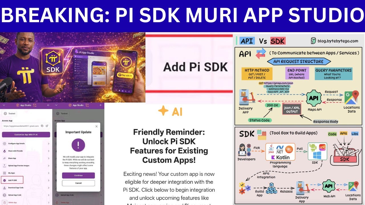 BREAKING: PI SDK YINJIJWE MURI PI APP STUDIO – IMPINDUKA IKOMEYE KU BADEVELOPERS & ABAPIONIYA
