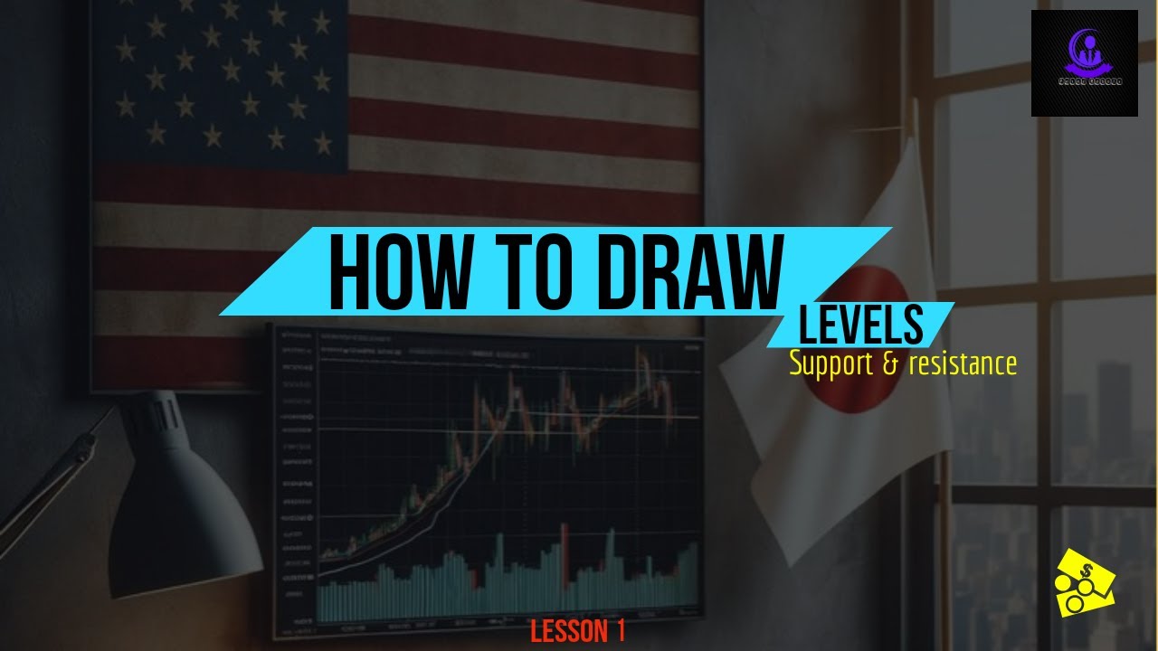 How to draw support and resistance - YouTube