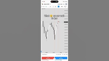 "No Indicators, No Confusion – Simple Strategy Jo Paisa Banaye! trading #priceaction @ROHIT0.0V