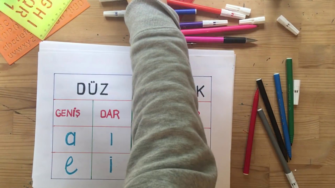 BÜYÜK ÜNLÜ UYUMU VE KÜÇÜK ÜNLÜ UYUMU -SİBEL HOCA