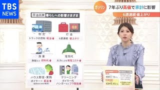 きょう発表 ガソリン価格６週連続値上がりで家計にも影響が【Nスタ】