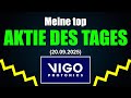 Polnische Technologie Aktie des Tages: VIGO Photonics S.A.
