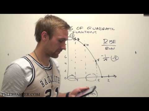 Graphs of Quadratic Functions Example 2 - ENGAGE NY Algebra I: Module 1: Lesson 2 Instructional Video Graphs of Quadratic Functions Example 2 - ENGAGE NY Algebra I: Module 1: Lesson 2 Instructional Video